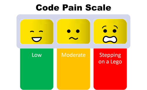 Rate your code pain from low to stepping on a Lego…